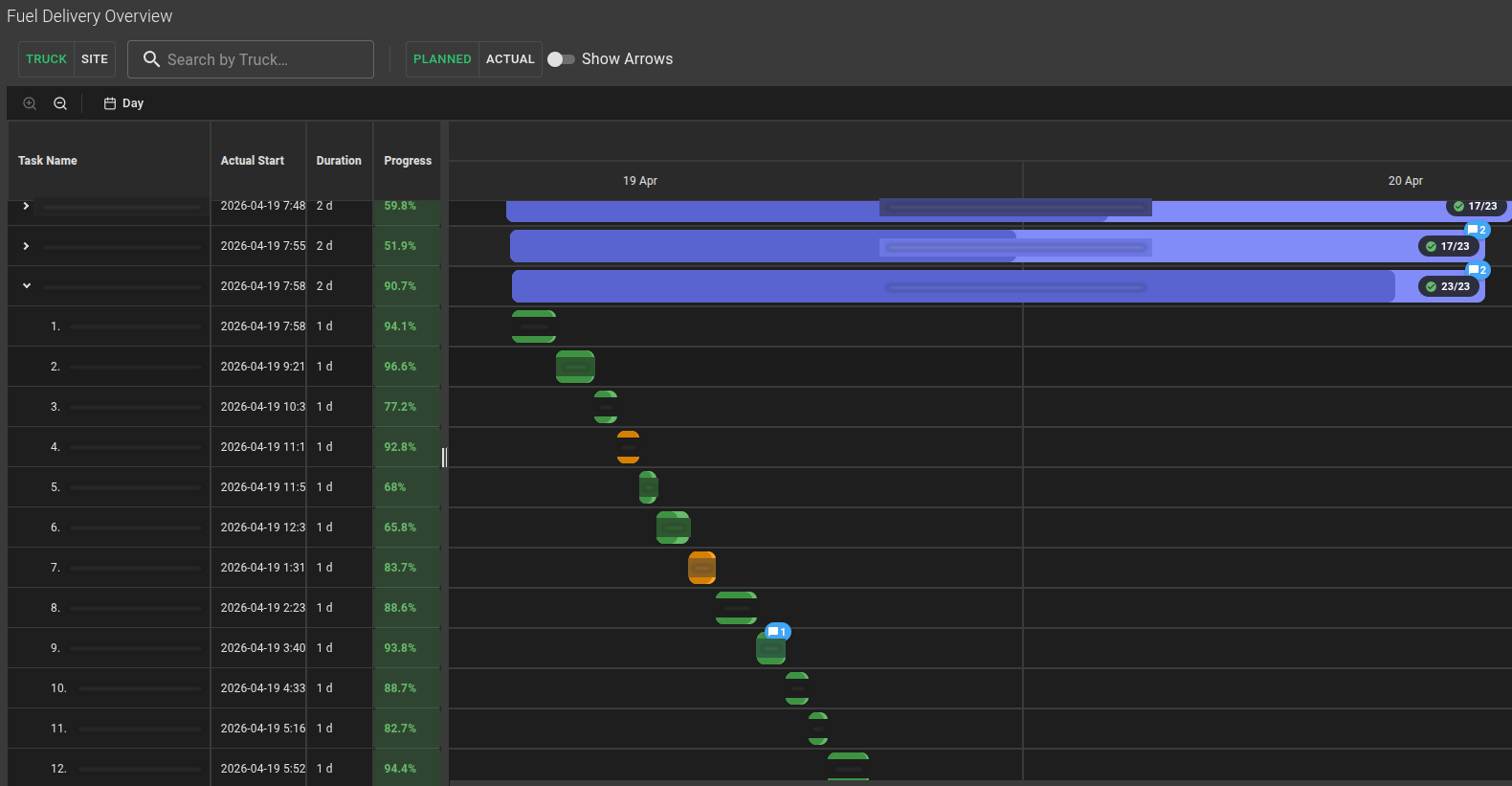 Fuel operations route planning dashboard